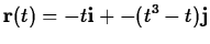$\displaystyle \mathbf{r}(t) = -t \mathbf{i} + -(t^3-t)
\mathbf{j}$