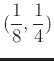 $\displaystyle (\frac{1}{8},\frac{1}{4})$