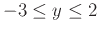 $-3 \leq y \leq 2$