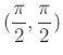 $\displaystyle (\frac{\pi}{2},\frac{\pi}{2})$