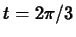 $t= 2 \pi/3$