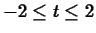 $-2
\leq t \leq 2$
