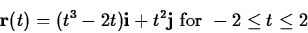 \begin{displaymath}\mathbf{r}(t) = (t^3-2t) \mathbf{i} + t^2 \mathbf{j} \mbox{ for }
-2 \leq t \leq 2 \end{displaymath}