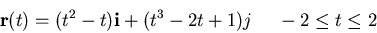 \begin{displaymath}{\bf r}(t)=(t^2-t){\bf i}+(t^3-2t+1)j~~~~-2 \leq t \leq 2 \end{displaymath}