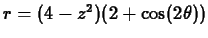 $r=(4-z^2)(2+\cos(2 \theta))$