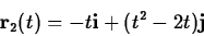 \begin{displaymath}\mathbf{r}_2(t) = -t \mathbf{i} + (t^2-2t) \mathbf{j}\end{displaymath}