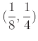 $\displaystyle (\frac{1}{8},\frac{1}{4})$