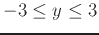 $-3 \leq y \leq 3$