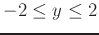 $-2 \leq y \leq 2$