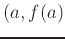 $\displaystyle (a,f(a)$