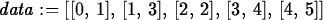 \begin{maplelatex}
\begin{displaymath}
{\it data} := [[0, \,1], \,[1, \,3], \,[2, \,2], \,[3, \,4], \,[4
, \,5]]\end{displaymath}\end{maplelatex}