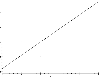 \psfig {width=3in,angle=-90,file=plot.ps}
