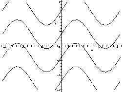 \includegraphics [height=3in,angle=-90]{contourplot.ps}
