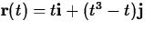 ${\bf r}(t) = t{\bf i} + (t^3-t){\bf j}$