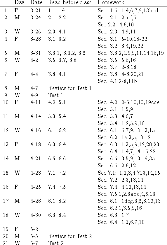 tabular5