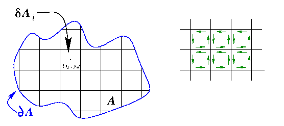 Region Graphic
