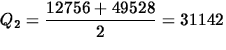 $Q_2 = \displaystyle\frac{12756+49528}{2} = 31142$