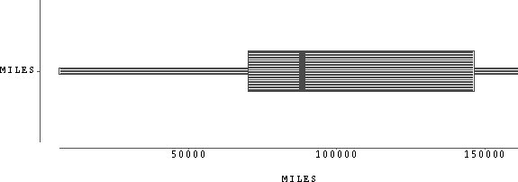 \begin{figure}
\centerline{
\includegraphics 
*[height=2.0in,width=6in]{exsol2_27.eps}}
\vspace{2ex}\end{figure}