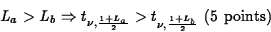 \begin{displaymath}
L_a \gt L_b \Rightarrow
t_{\nu,\frac{1+L_a}{2}} \gt t_{\nu,\frac{1+L_b}{2}} \mbox{ (5 points)}\end{displaymath}