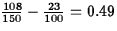 $\frac{108}{150} -
 \frac{23}{100} = 0.49$