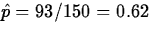 $\hat{p}=93/150=0.62$