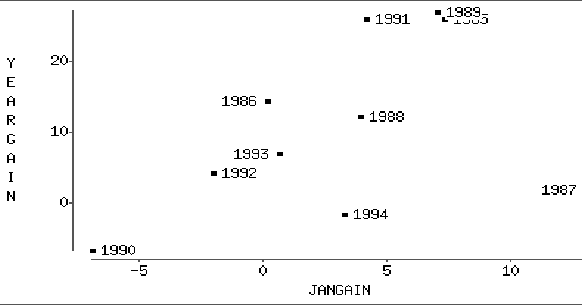 \begin{figure}
\centerline{
\includegraphics 
*[height=3in,width=6in]{lect7f1.ps}}
\vspace{2ex}\end{figure}