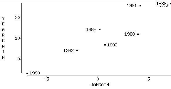 \begin{figure}
\centerline{
\includegraphics 
*[height=3in,width=6in]{lect7f2.ps}}
\vspace{2ex}\end{figure}