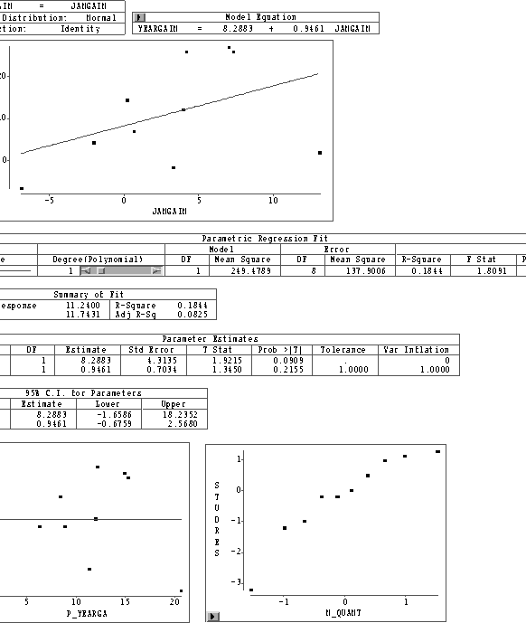 \begin{figure}
\centerline{
\includegraphics 
*[height=6in,width=6in]{lect7f3.ps}}
\vspace{2ex}\end{figure}