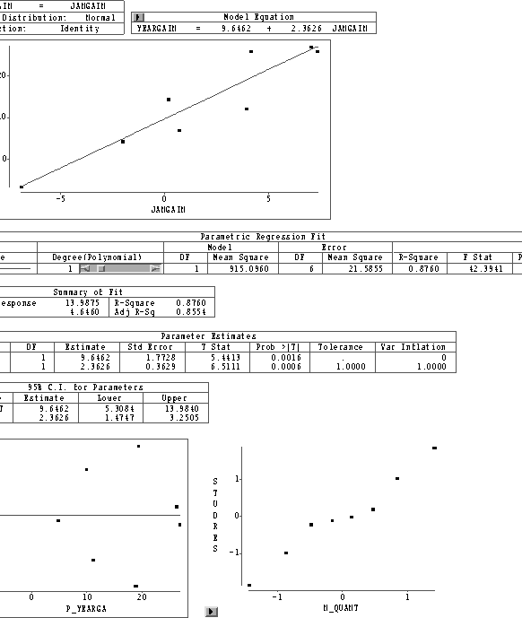 \begin{figure}
\centerline{
\includegraphics 
*[height=6in,width=6in]{lect7f4.ps}}
\vspace{2ex}\end{figure}