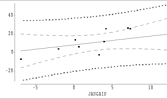 \begin{figure}
\centerline{
\includegraphics 
*[height=3in,width=6in]{lect7f5.ps}}
\vspace{2ex}\end{figure}