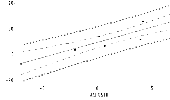 \begin{figure}
\centerline{
\includegraphics 
*[height=3in,width=6in]{lect7f6.ps}}
\vspace{2ex}\end{figure}