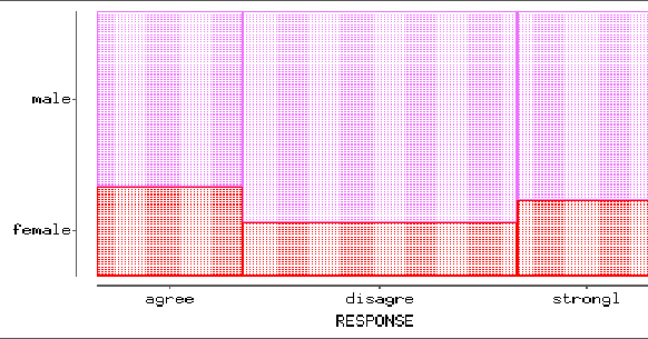 \begin{figure}
\centerline{
\includegraphics 
*[height=3in,width=6in]{lect7f8.ps}}
\vspace{2ex}\end{figure}