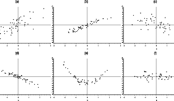 \begin{figure}
\centerline{
\includegraphics 
*[height=3in,width=6in]{lect7f10.ps}}
\vspace{2ex}\end{figure}