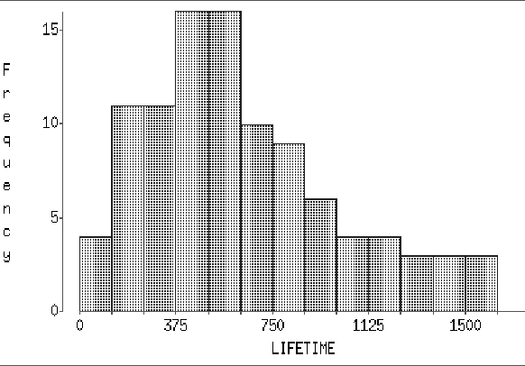 \begin{figure}
\centerline{
\psfig {file=test1f1.ps,height=4in,width=6in}
}
\vspace{2ex}\end{figure}