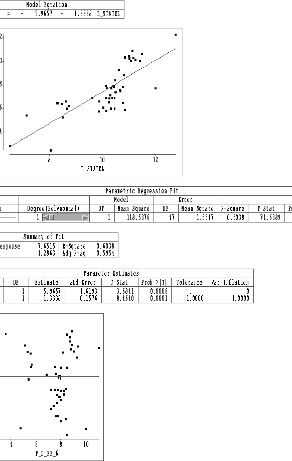 \begin{figure}
\centering
\centerline{\includegraphics*[height=8in,width=6in]
{/...
 ...stat/httpd/http/Course_Materials/MA2611E98/test2a.eps}}
\vspace{2ex}\end{figure}