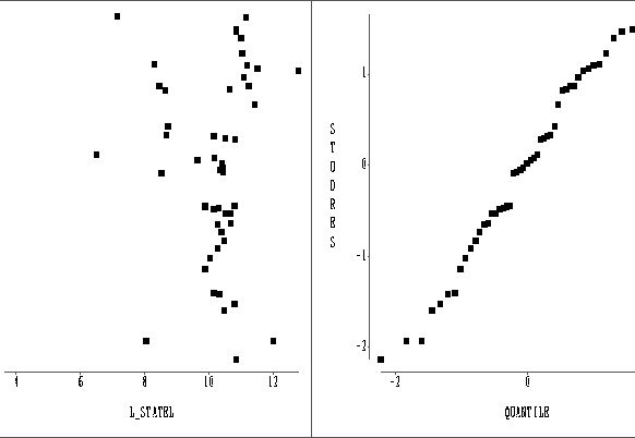 \begin{figure}
\centering
\centerline{\includegraphics*[height=3.5in,width=6in]
...
 ...stat/httpd/http/Course_Materials/MA2611E98/test2b.eps}}
\vspace{2ex}\end{figure}