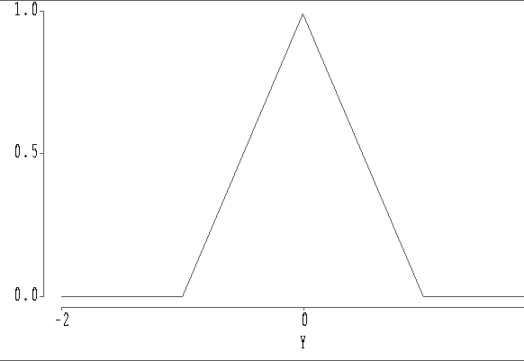 \begin{figure}
\centering
\centerline{\includegraphics*[height=3.5in,width=6in]
{/math/mathlab/sas/sasmath/ma2611/e98/test2c.eps}}\end{figure}