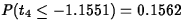 $P(t_{4} \leq -1.1551)=0.1562$