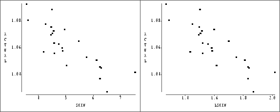 \psfig {file=exsol7_4.eps,height=2in,width=5in}
