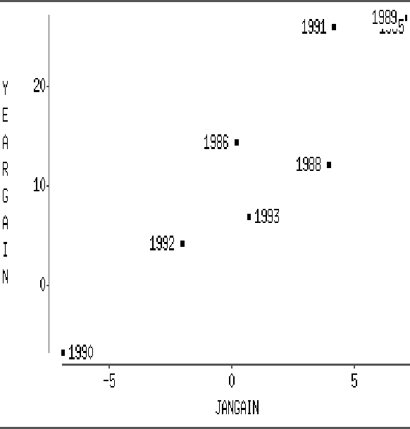 \begin{figure}
\centerline{\includegraphics*[height=6in,width=6in]{lect9f2.ps}}
\vspace{2ex}\end{figure}