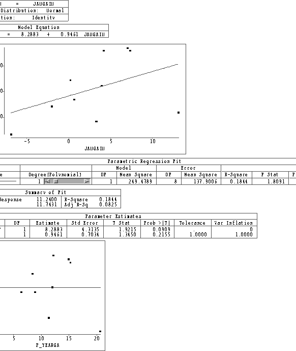 \begin{figure}
\centerline{\includegraphics*[height=6in,width=6in]{lect7f1.eps}}
\vspace{2ex}\end{figure}