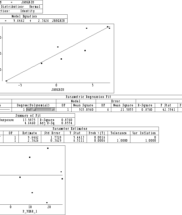 \begin{figure}
\centerline{\includegraphics*[height=6in,width=6in]{lect7f2.eps}}
\vspace{2ex}\end{figure}