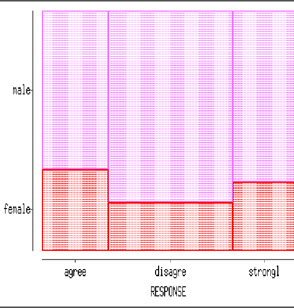 \begin{figure}
\centerline{\includegraphics*[height=6in,width=6in]{honesty2.ps}}
\vspace{2ex}\end{figure}