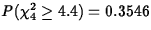 $P(\chi^2_4\geq 4.4)=0.3546$