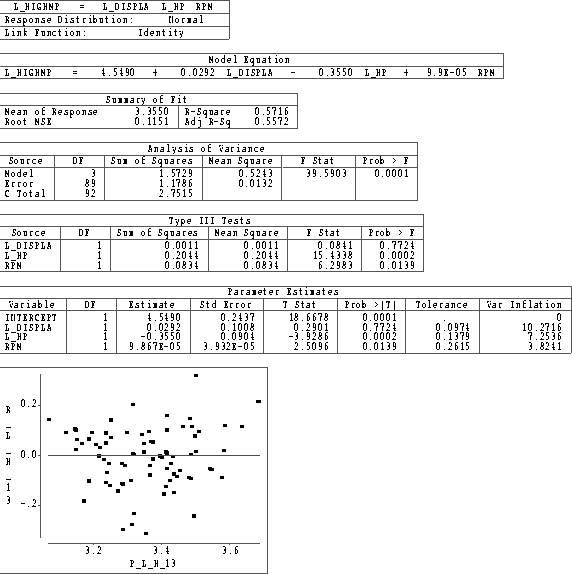 \begin{figure}

\centerline{\includegraphics*[height=5in,width=5in]{lect8o1.eps}}
\end{figure}