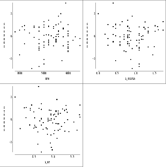 \begin{figure}

\centerline{\includegraphics*[height=5in,width=5in]{lect8o3.eps}}
\end{figure}