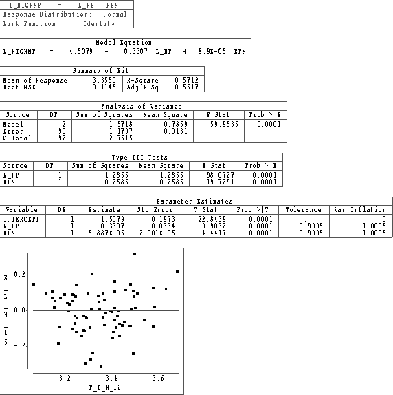 \begin{figure}

\centerline{\includegraphics*[height=5in,width=5in]{lect8o6.eps}}
\end{figure}