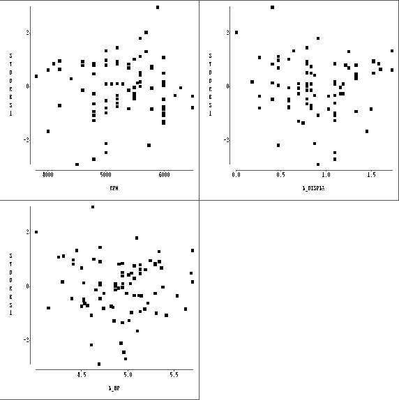 \begin{figure}

\centerline{\includegraphics*[height=5in,width=5in]{lect8o8.eps}}
\end{figure}