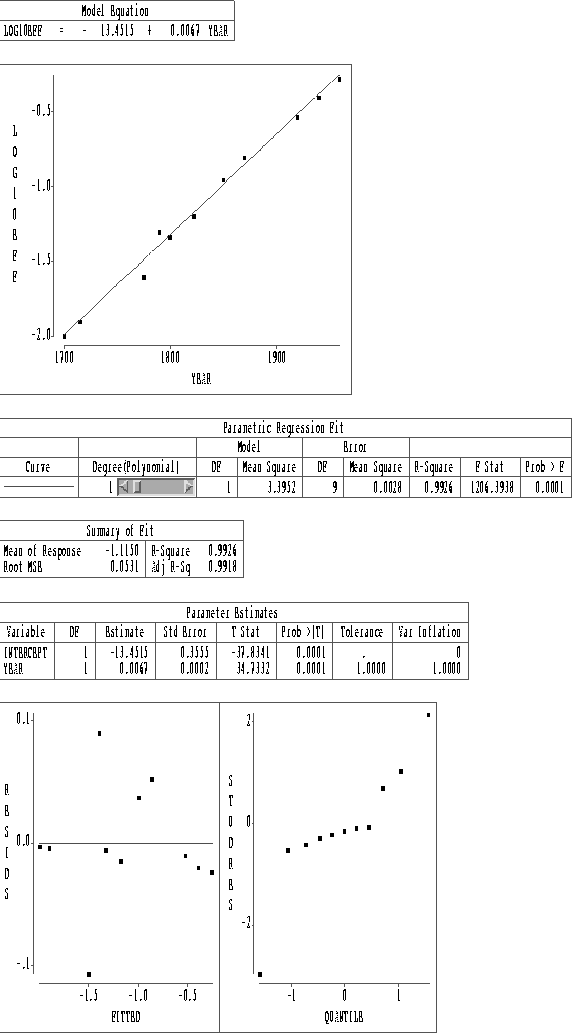 \begin{figure}
\centerline{\includegraphics*[height=9in,width=5in]{oldt2fig1.eps}}
\vspace{2ex}\end{figure}