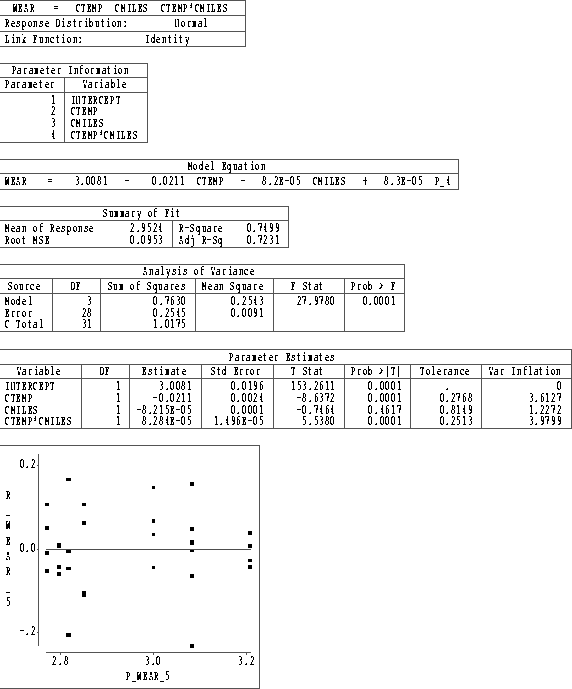 \begin{figure}
\centerline{
\psfig {file=t2p2a_5.eps,height=6in,width=5in}
}
\vspace{2ex}\end{figure}